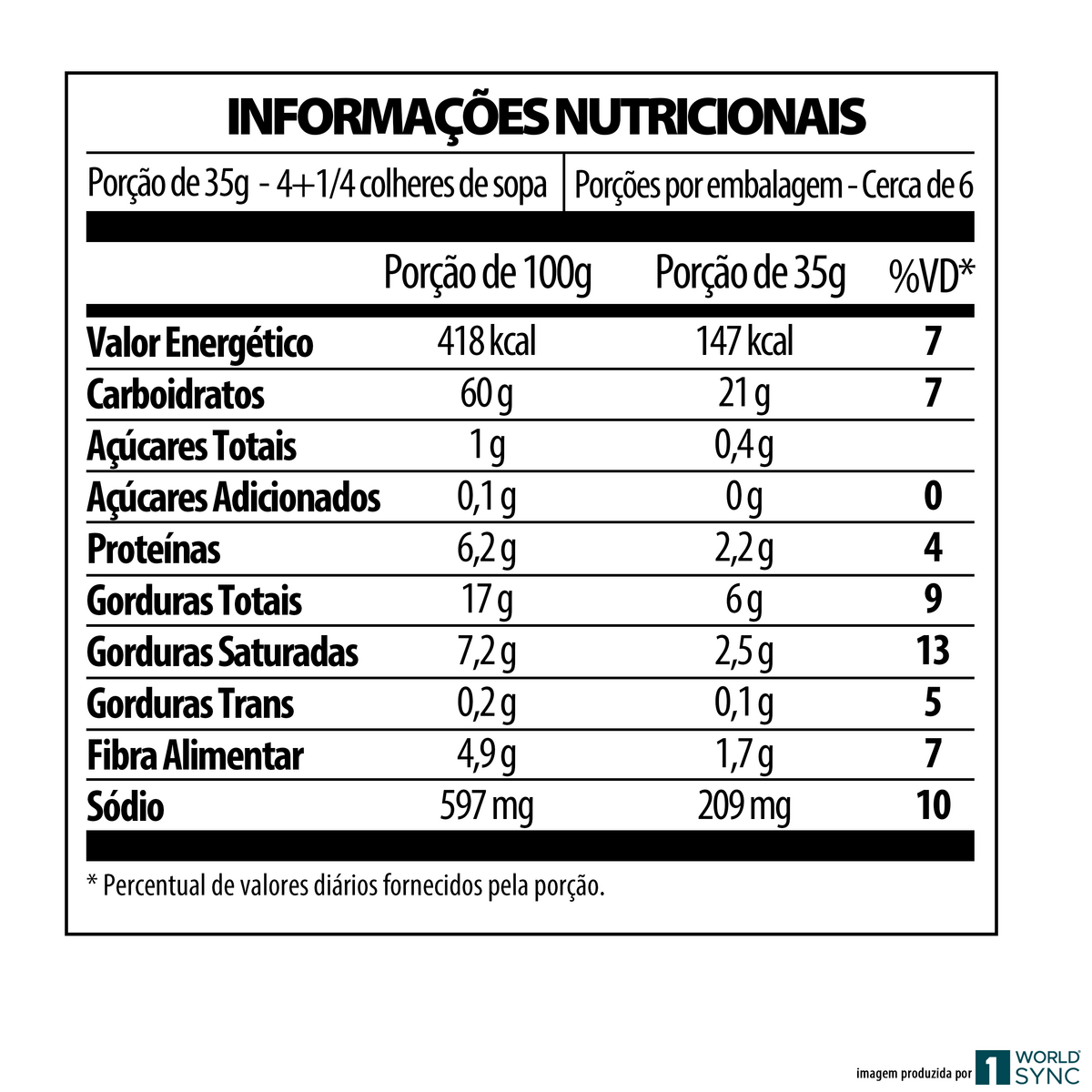 Farofa de Mandioca com Pedaços Crocante Costelinha Defumada Yoki Caseiríssima Pacote 200g